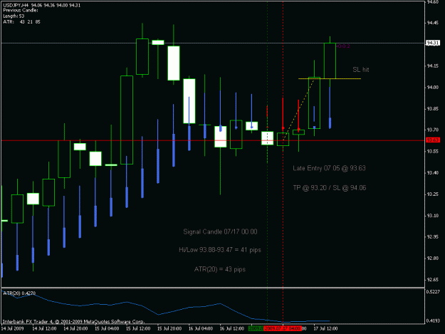 Click to Enlarge

Name: USDJPY 0717 0000.gif
Size: 17 KB