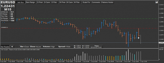Click to Enlarge

Name: eurusd-m15-house-of-borse.png
Size: 32 KB