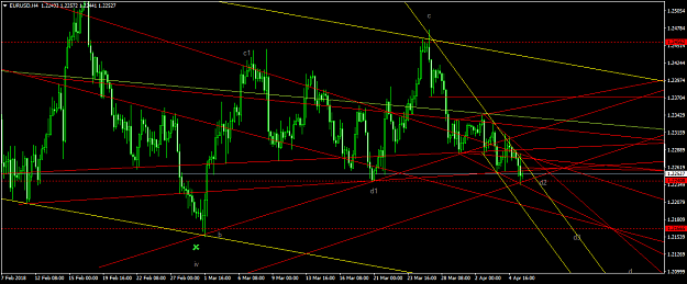 Click to Enlarge

Name: EURUSDH4.png
Size: 56 KB