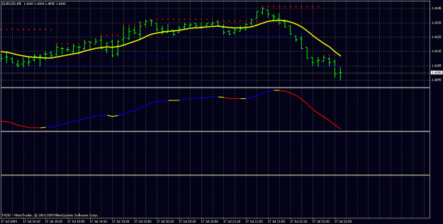 Click to Enlarge

Name: fxdd charts.gif
Size: 21 KB