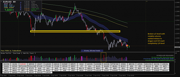 Click to Enlarge

Name: eurusd-m1-admiral-markets-2.png
Size: 67 KB