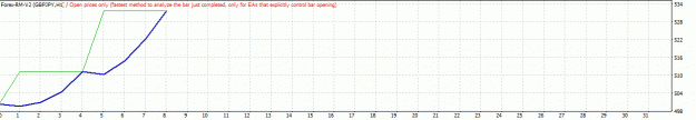 Click to Enlarge

Name: TesterGraph.gif
Size: 10 KB