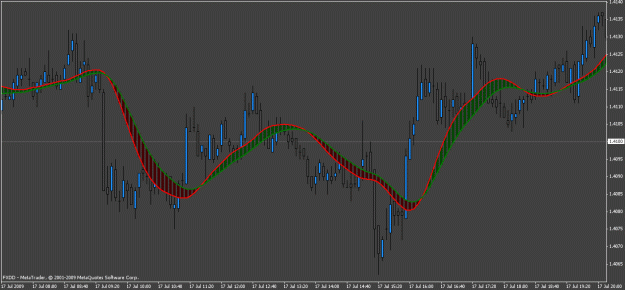 Click to Enlarge

Name: dxtrade1.gif
Size: 26 KB