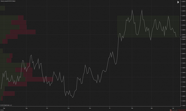 Click to Enlarge

Name: EURUSD (1 Day) 2018_04_05.png
Size: 112 KB