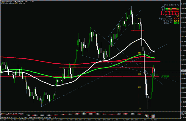 Click to Enlarge

Name: trade.gif
Size: 31 KB