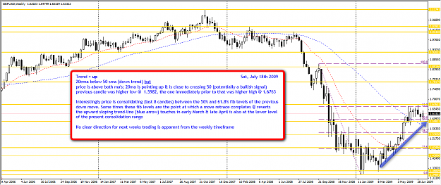 Click to Enlarge

Name: Cable_Weekly_18.07.09.png
Size: 82 KB