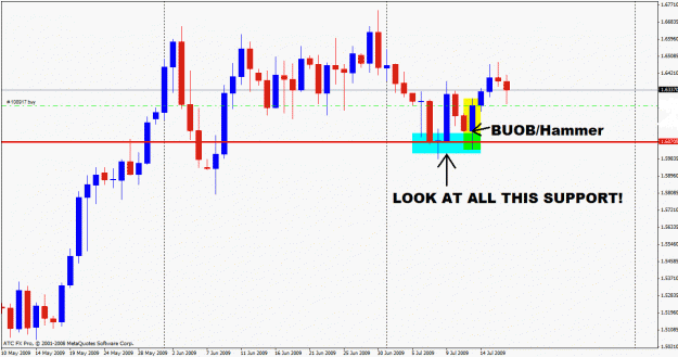 Click to Enlarge

Name: gbpusd.gif
Size: 23 KB