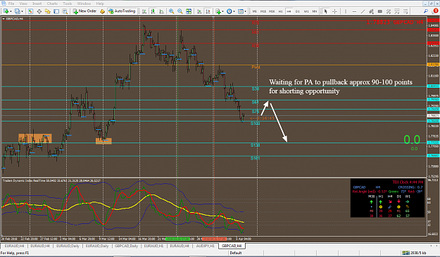 Click to Enlarge

Name: GBPCAD H4.png
Size: 133 KB