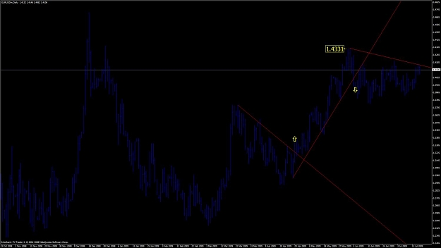 Click to Enlarge

Name: chart.jpg
Size: 63 KB