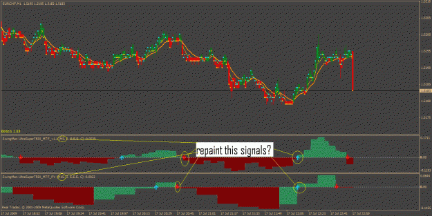 Click to Enlarge

Name: audusd.gif
Size: 27 KB
