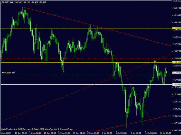 Click to Enlarge

Name: gbpjpy.gif
Size: 19 KB