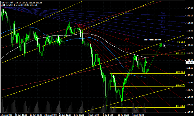 Click to Enlarge

Name: chart_1.png
Size: 49 KB
