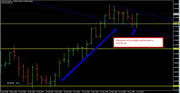 Click to Enlarge

Name: AUDUSD_17th.png
Size: 56 KB