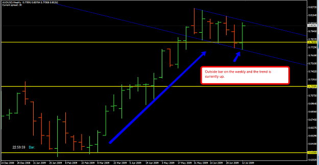 Click to Enlarge

Name: AUDUSD_17th.png
Size: 56 KB