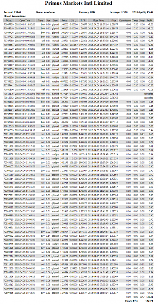 Click to Enlarge

Name: Screenshot2.png
Size: 242 KB