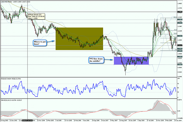 Click to Enlarge

Name: USD-CAD.png
Size: 51 KB