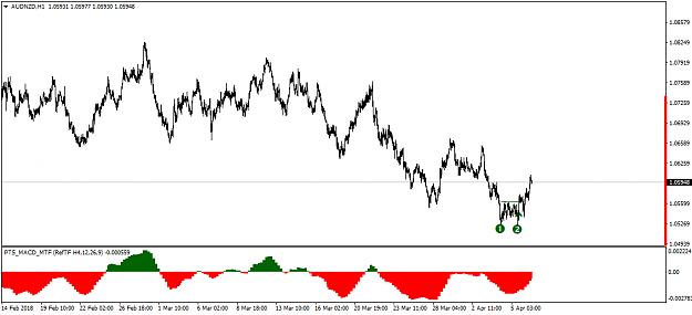 Click to Enlarge

Name: 180406AUDNZD_signal.png
Size: 27 KB