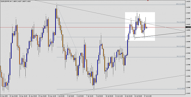 Click to Enlarge

Name: eurusd.png
Size: 53 KB