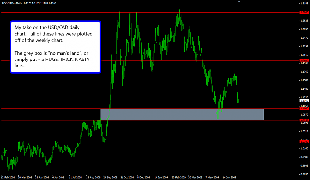 Click to Enlarge

Name: dailyCAD.png
Size: 49 KB