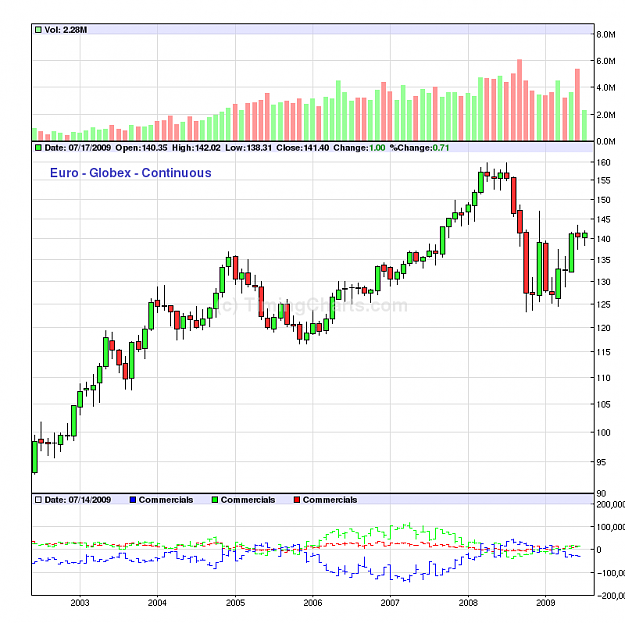 Click to Enlarge

Name: getchart.php.png
Size: 16 KB