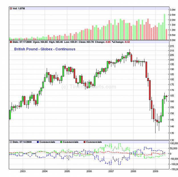 Click to Enlarge

Name: getchart2.php.png
Size: 16 KB