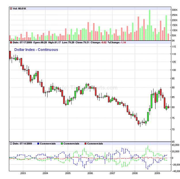 Click to Enlarge

Name: getchart3.php.png
Size: 16 KB