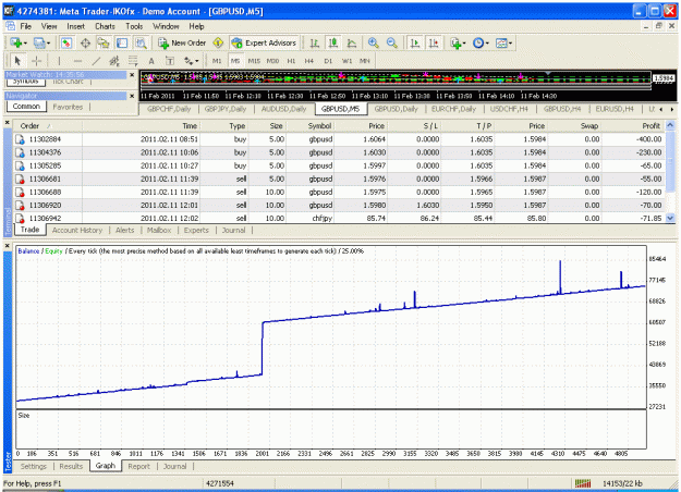 Click to Enlarge

Name: d'paraclete 2009 back test 02.gif
Size: 50 KB