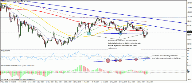 Click to Enlarge

Name: usdjpy daily.gif
Size: 32 KB