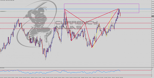 Click to Enlarge

Name: EurCad weekly.png
Size: 229 KB