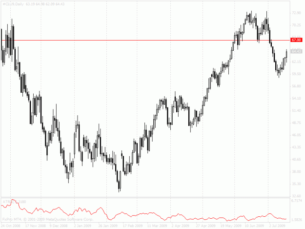 Click to Enlarge

Name: crude.gif
Size: 20 KB