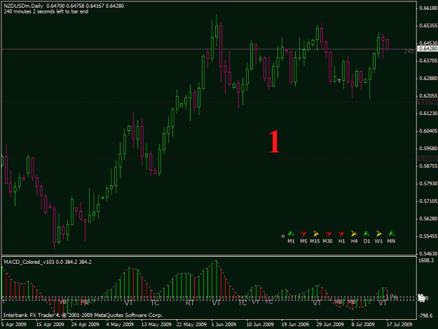 Click to Enlarge

Name: nzdusd_macd_v103.gif
Size: 21 KB