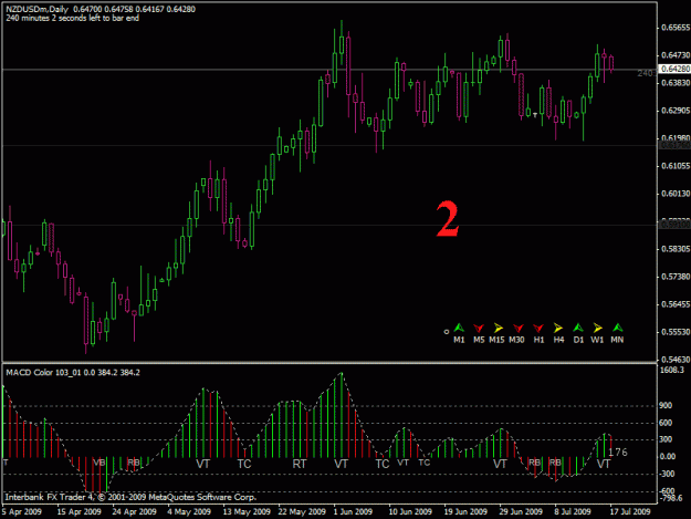Click to Enlarge

Name: nzdusd_macd_v103_modified.gif
Size: 21 KB