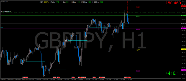 Click to Enlarge

Name: 2018-04-06 20_58_01-GBPJPY,H1.png
Size: 49 KB