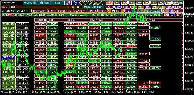 Click to Enlarge

Name: gbpaud-h4-j-m-financial.png
Size: 72 KB