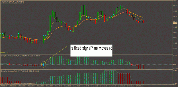 Click to Enlarge

Name: audusd.gif
Size: 28 KB