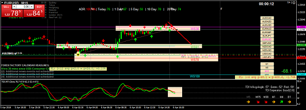 Click to Enlarge

Name: eurusd-m15-oanda-division1-2.png
Size: 53 KB