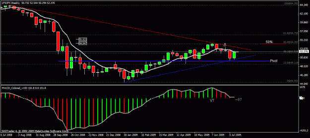 Click to Enlarge

Name: 3)lfxjpy w1 19th july.gif
Size: 19 KB