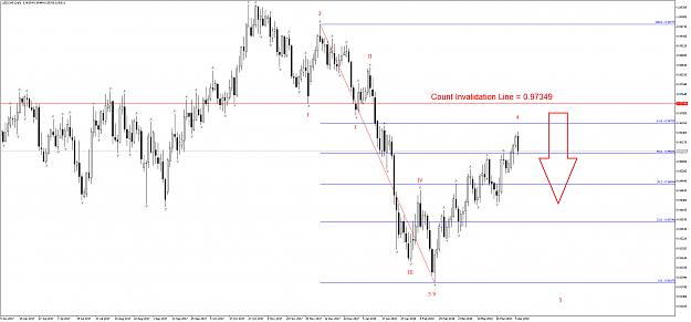 Click to Enlarge

Name: USDCHFDaily.png
Size: 50 KB