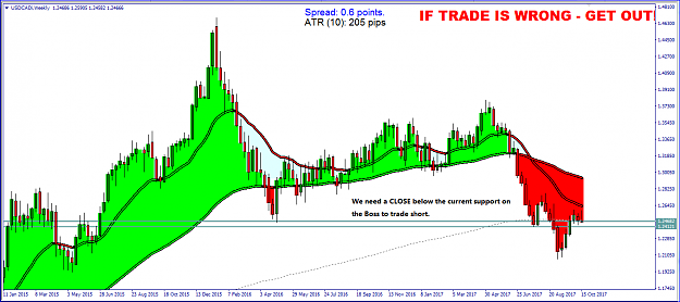 Click to Enlarge

Name: USDCAD.PNG
Size: 43 KB