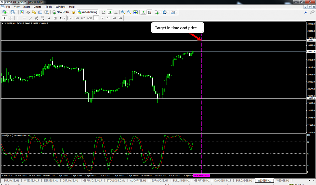 Click to Enlarge

Name: DOW_Time_and_price_target.png
Size: 69 KB
