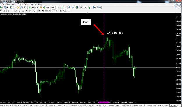 Click to Enlarge

Name: DOW_Time_and_price_target_result.png
Size: 74 KB