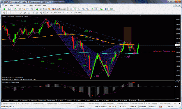 Click to Enlarge

Name: gbpjpy4hr.gif
Size: 63 KB