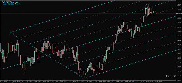 Click to Enlarge

Name: EURUSD,Weekly.png
Size: 43 KB