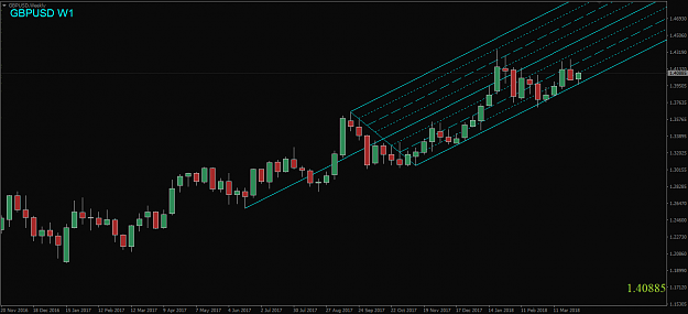 Click to Enlarge

Name: GBPUSD,Weekly.png
Size: 31 KB
