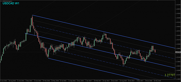 Click to Enlarge

Name: USDCAD,Weekly.png
Size: 40 KB