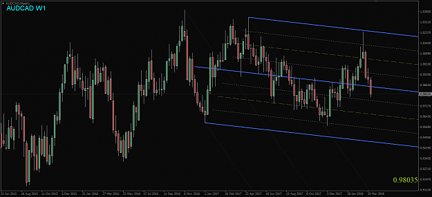 Click to Enlarge

Name: AUDCAD,Weekly.png
Size: 50 KB
