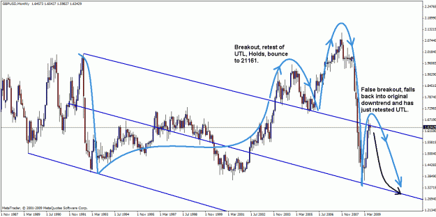 Click to Enlarge

Name: gbpusd 18-07-09 1.gif
Size: 29 KB