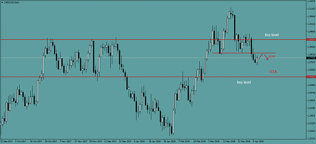 Click to Enlarge

Name: USDCADDaily.png
Size: 41 KB