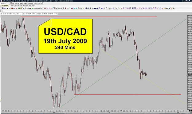 Click to Enlarge

Name: CAD - 19th July 2009 - 240 Mins.jpg
Size: 130 KB