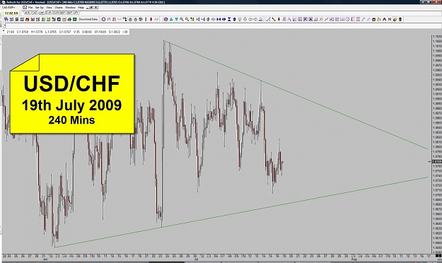 Click to Enlarge

Name: CHF - 19th July 2009 - 240 Mins.jpg
Size: 130 KB
